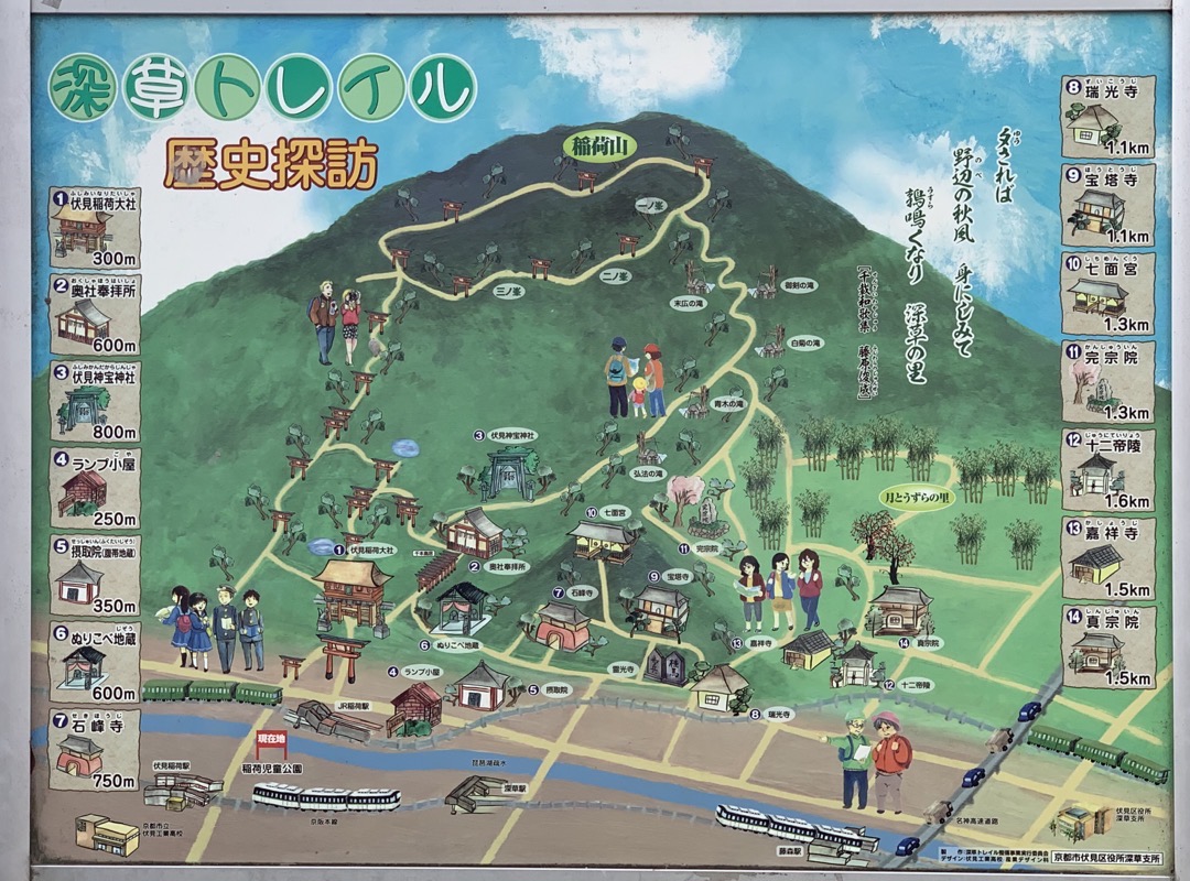 fushimi inari map